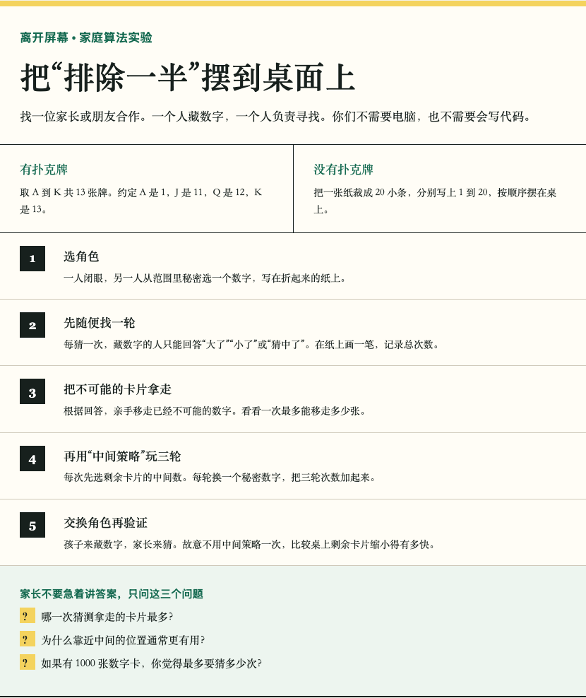 用扑克牌或纸条把排除一半摆到桌面上