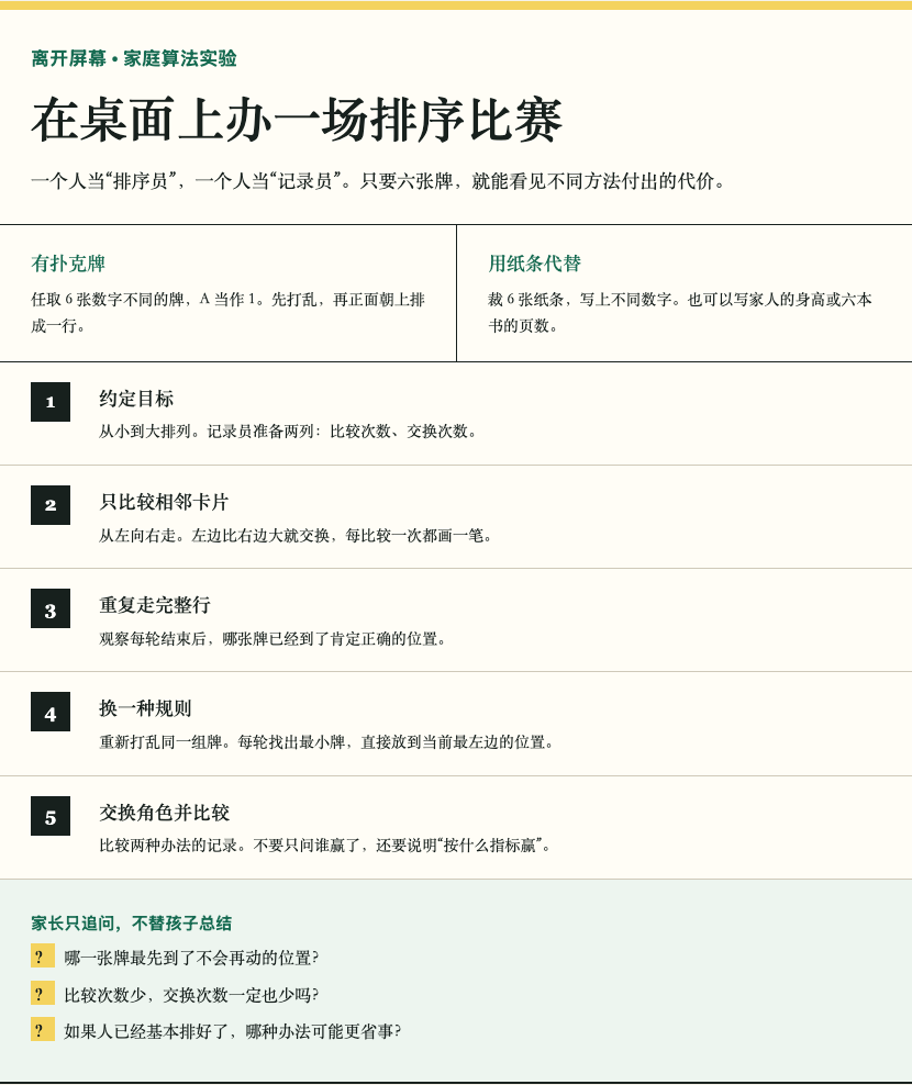 用六张牌和家人完成排序实验